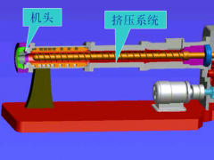 硬質透明PVC粒料的擠出簡介四——料筒設計概述